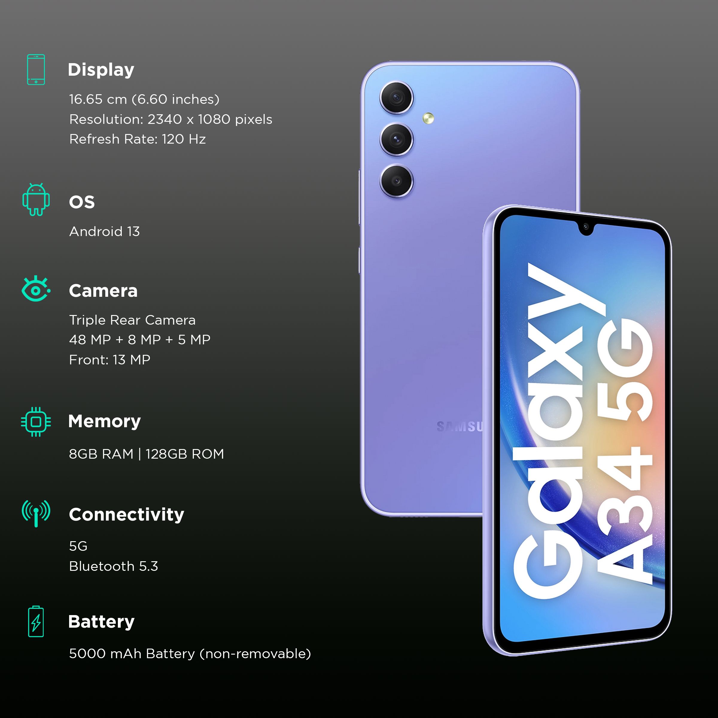 Buy Samsung Galaxy A34 5G (8GB RAM, 128GB, Awesome Violet) Online Croma